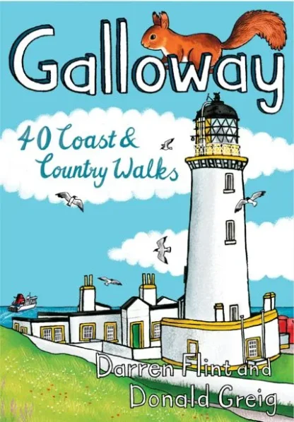 Pocket Mountains - Galloway