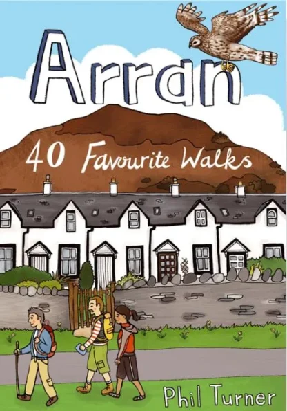 Pocket Mountains - Arran