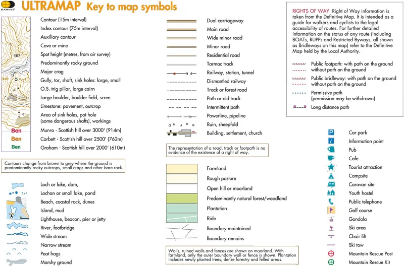 Harvey Ultra Map - Peak District North XT40 - Image 2